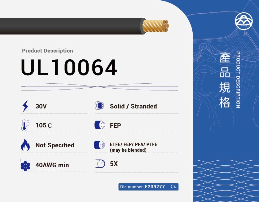 輪播圖 10064
