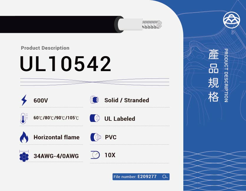 輪播圖 10542-52