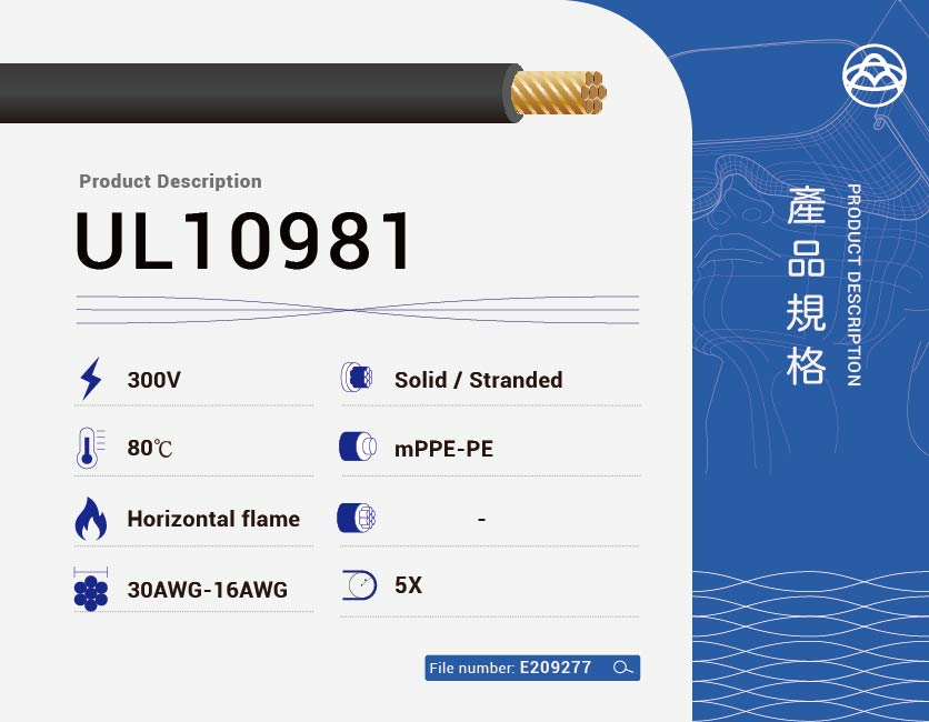 輪播圖 10981