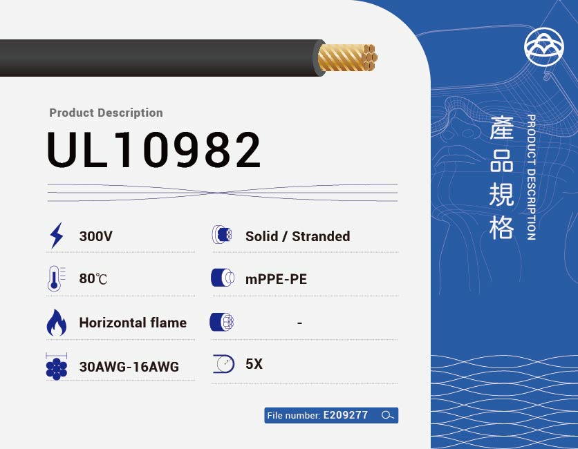 輪播圖 10982