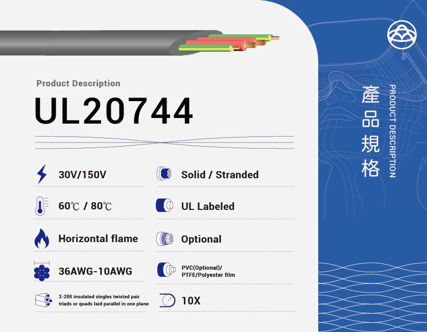 輪播圖 20744