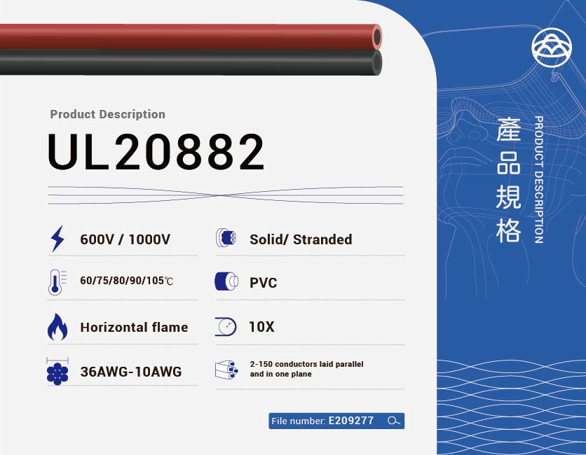 輪播圖 20882-22