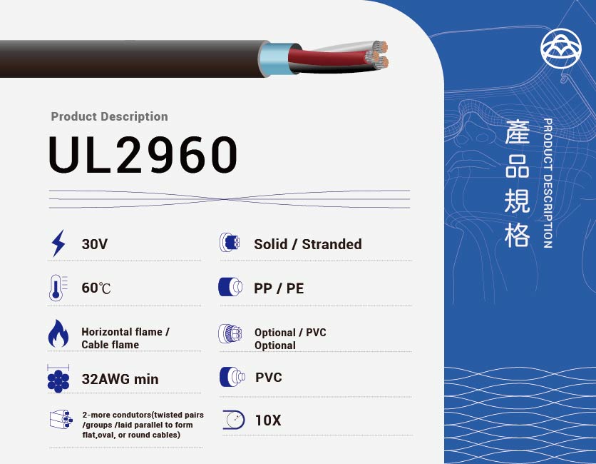 輪播圖 2960-11