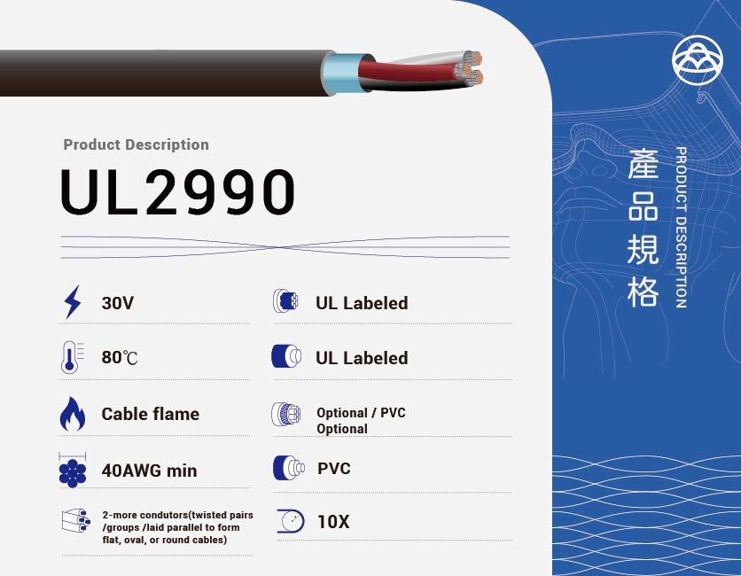 輪播圖 2990-12