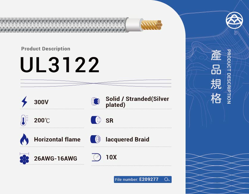 輪播圖 3122
