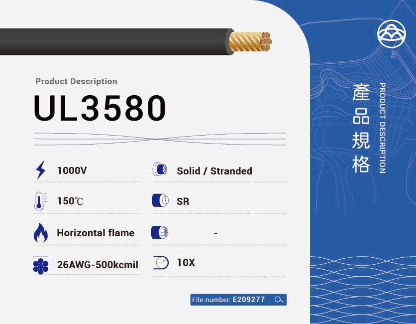 輪播圖 3580