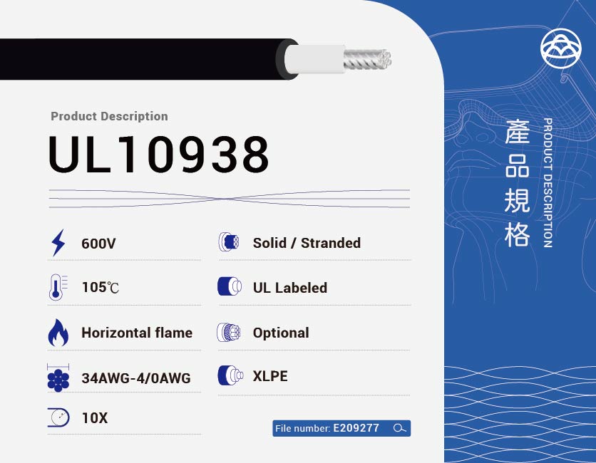輪播圖10938