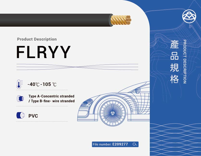 輪播圖 FLRYY-13