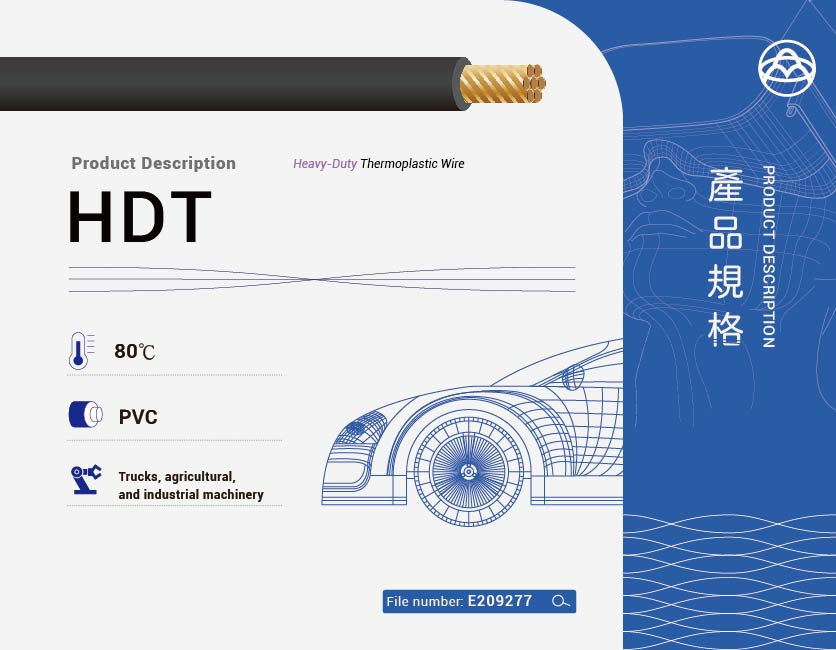 輪播圖 HDT