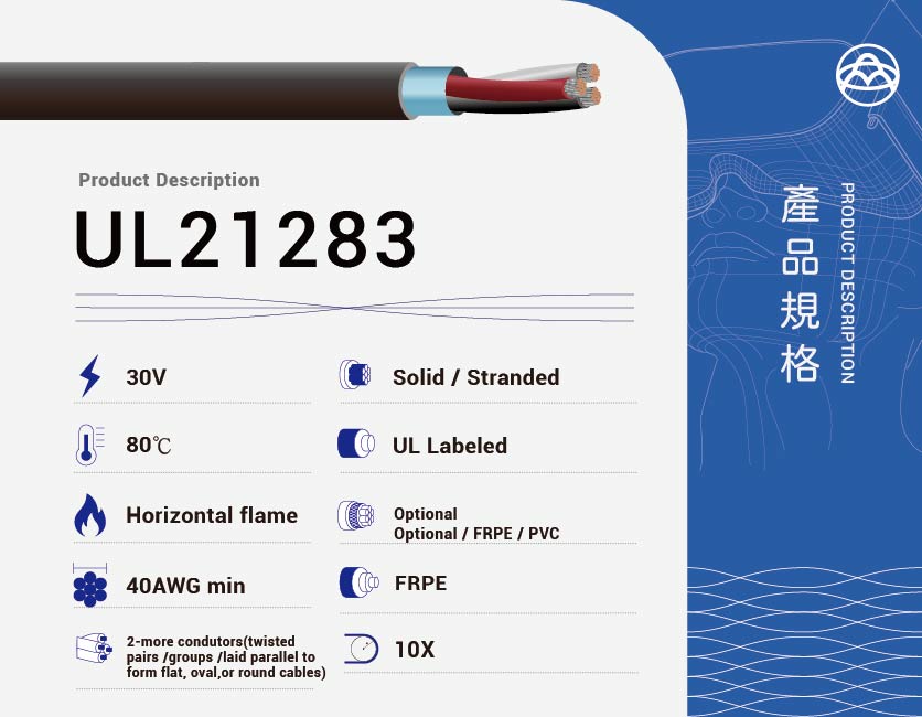 輪播圖21283