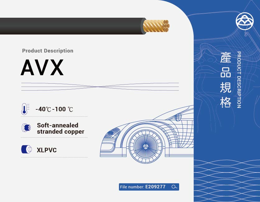 輪播圖AVX
